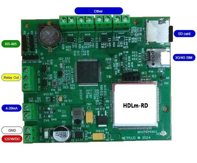 Thiết bị HDLm_RD